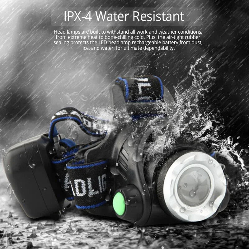 Powerful LED Headlamp Rechargeable